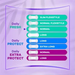 Always Daily Fresh Normal Fresh Scent