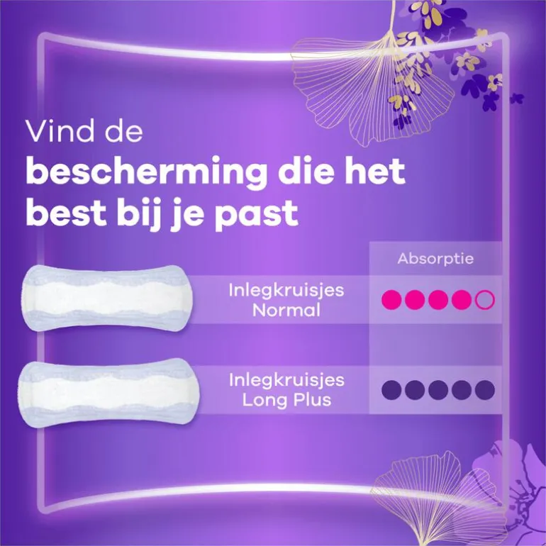 Always Inlegkruisje Discreet Normal