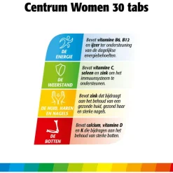 Centrum Women Multivitaminen Tabletten 30 stuks