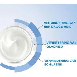 CeraVe SA Anti-ruwe Huidcrème 177 ML