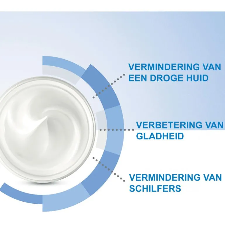 CeraVe SA Anti-ruwe Huidcrème 177 ML