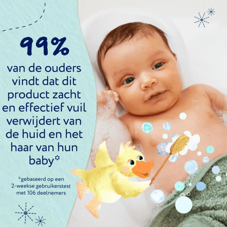 Childs Farm Baby Shampoo & Wash 250ml