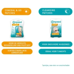 Compeed Anti-Spots Conceal & Go patches 15 stuks