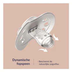 Difrax Dynamic Fopspeen 0-6M Night&Day Unisex