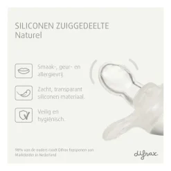 Difrax Natural Fopspeen 0-6 M Glow In The Dark