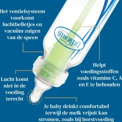 Dr. Brown’s Anti-Colic Smalle Halsfles Glas 250 ML