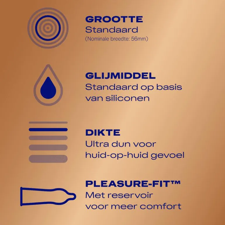 Durex Nude Classic Condooms 20 stuks