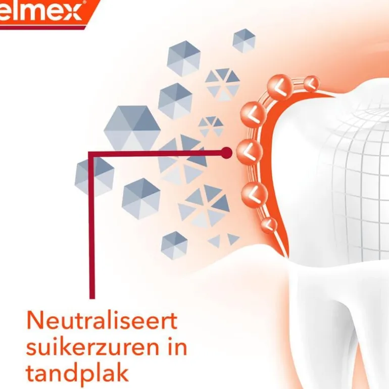 Elmex Anti Caries Professional Ortho Tandpasta - 75ML