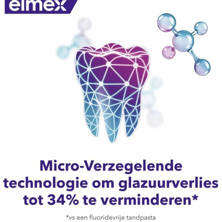 Elmex® Glazuurbescherming Professional Tandpasta - 75 ML