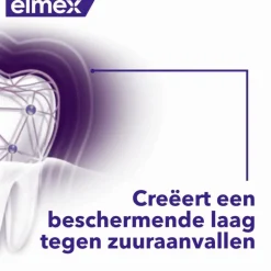 Elmex® Glazuurbescherming Professional Tandpasta - 75 ML