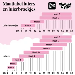 Etos Woezel en Pip Zwemluiers Maat L 10 stuks