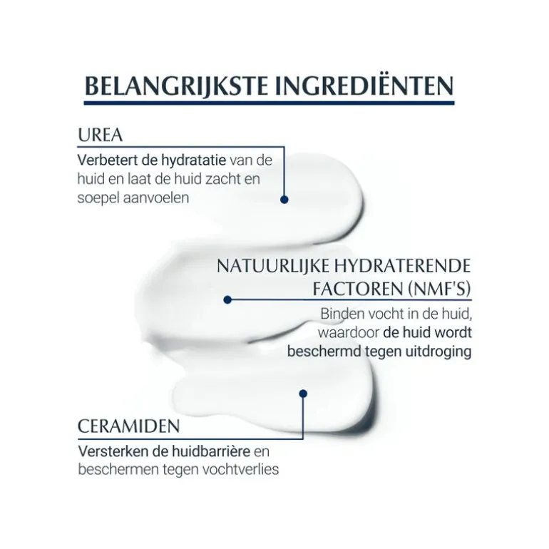 Eucerin UreaRepair PLUS Bodycrème 5% Urea 450 ML