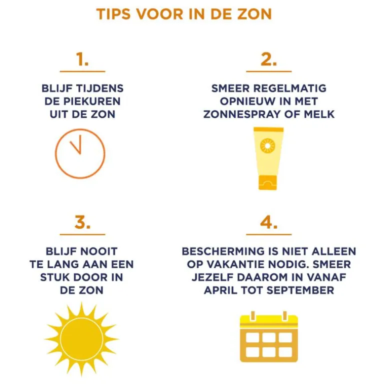 Garnier Ambre Solaire Verzachtende Reisformaat Aftersun Melk 100 ML