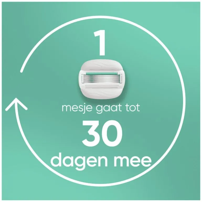Gillette Venus ComfortGlide Sensitive Navulmesjes 3 Stuks