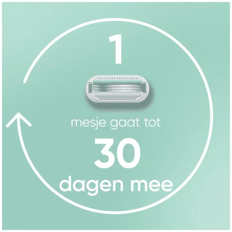 Gillette Venus Smooth Sensitive Scheersysteem