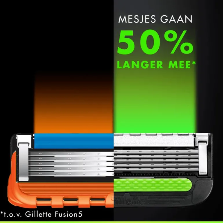GilletteLabs Navulmesjes 4 Stuks