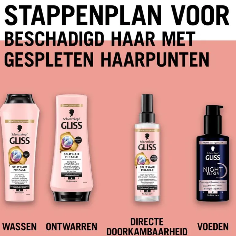Gliss Split Hair Miracle Anti-Klitspray 200 ML