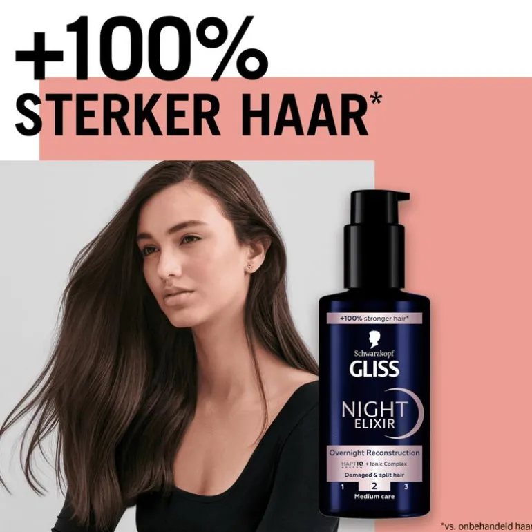 Gliss Split Hair Miracle Night Elixir