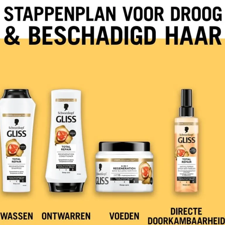 Gliss Total Repair Anti-Klitspray 200ml
