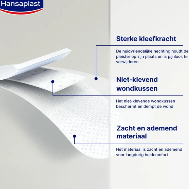 Hansaplast Sensitive Pleisters 20 stuks
