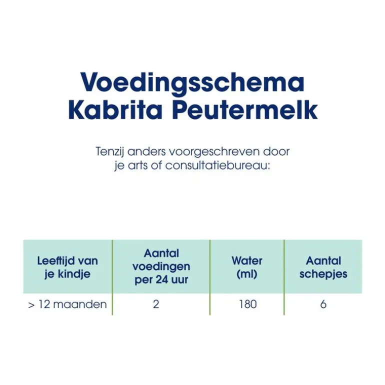 Kabrita Peutermelk 3 800GR