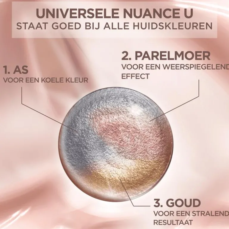 L'Oréal Paris Excellence Universal Nudes Permanente Haarverf 8U Lichtblond