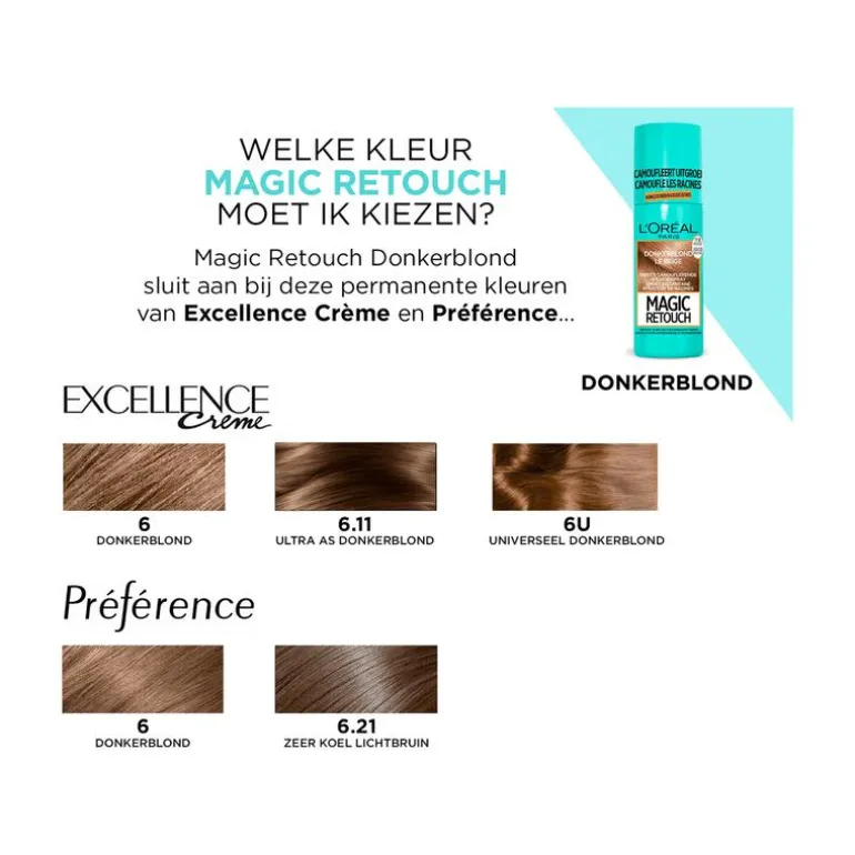 L'Oréal Paris Magic Retouch Camouflerende Uitgroeispray Donkerblond 75 ML