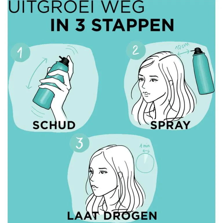 L'Oréal Paris Magic Retouch Camouflerende Uitgroeispray Zwart 75 ML