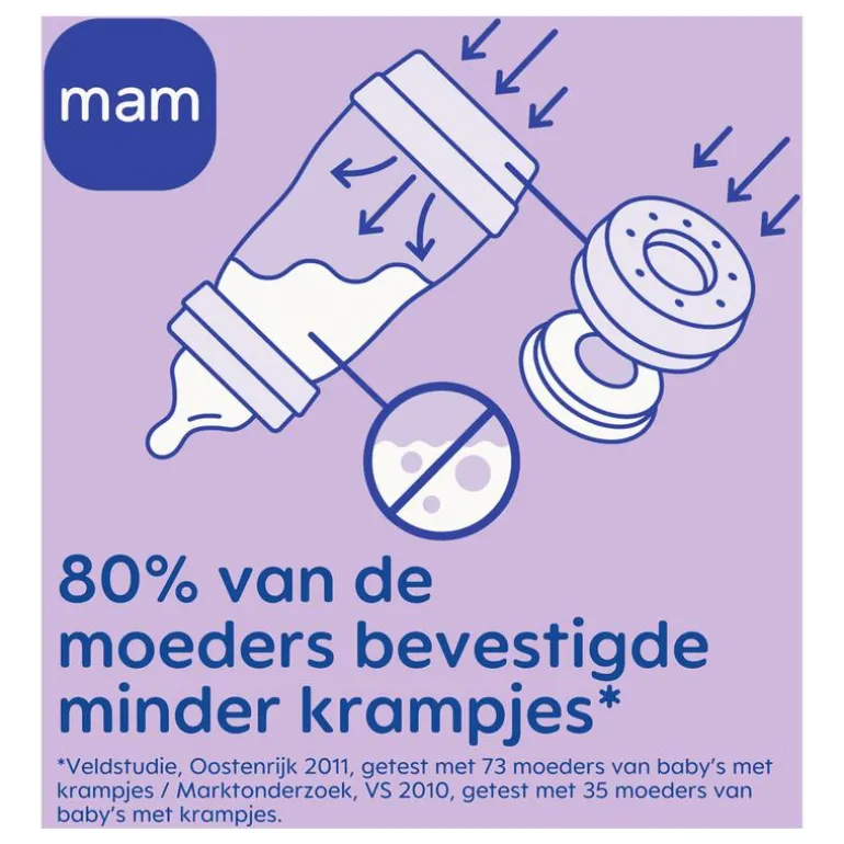 MAM Easy Start Anti-Colic Babyfles Blue 160 ML
