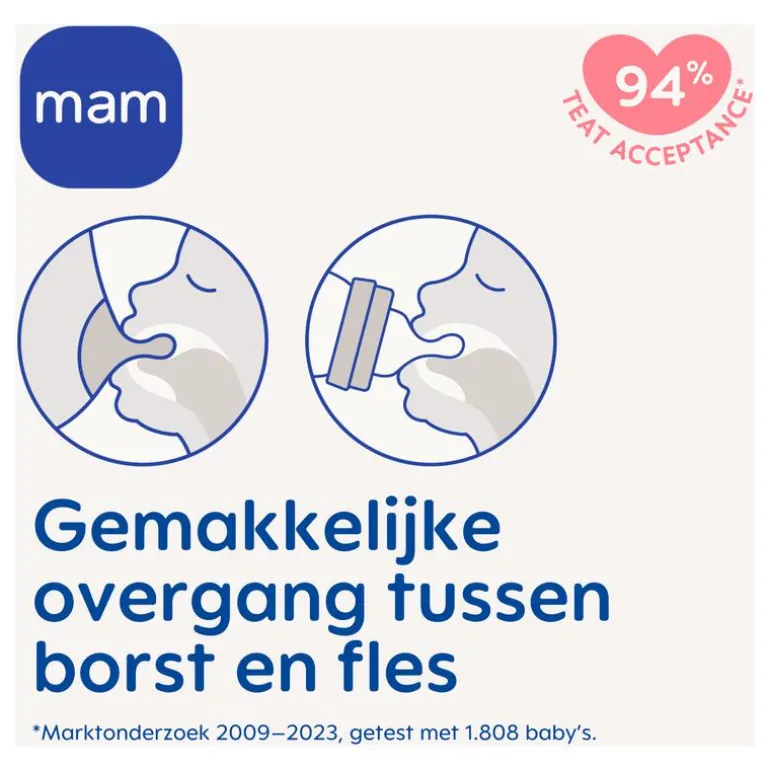 MAM Feel Good Glass Bottle Babyfles Pink 260 ML