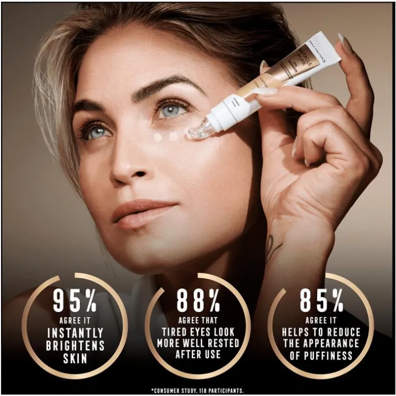 Max Factor Miracle Pure Eye Enhancer Concealer 03 Peach