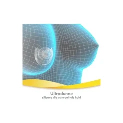 Medela Contact Tepelhoedje Maat M