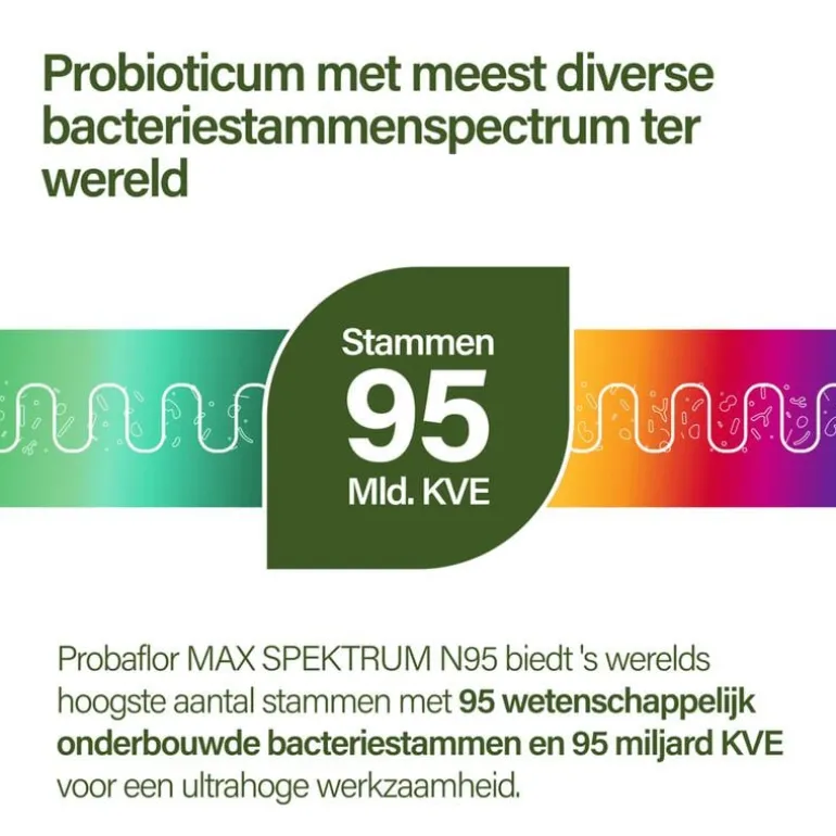 Nupure Probaflor Max Spektrum 30