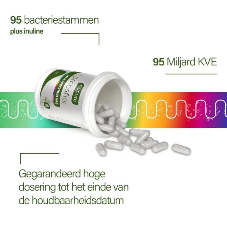 Nupure Probaflor Max Spektrum 30