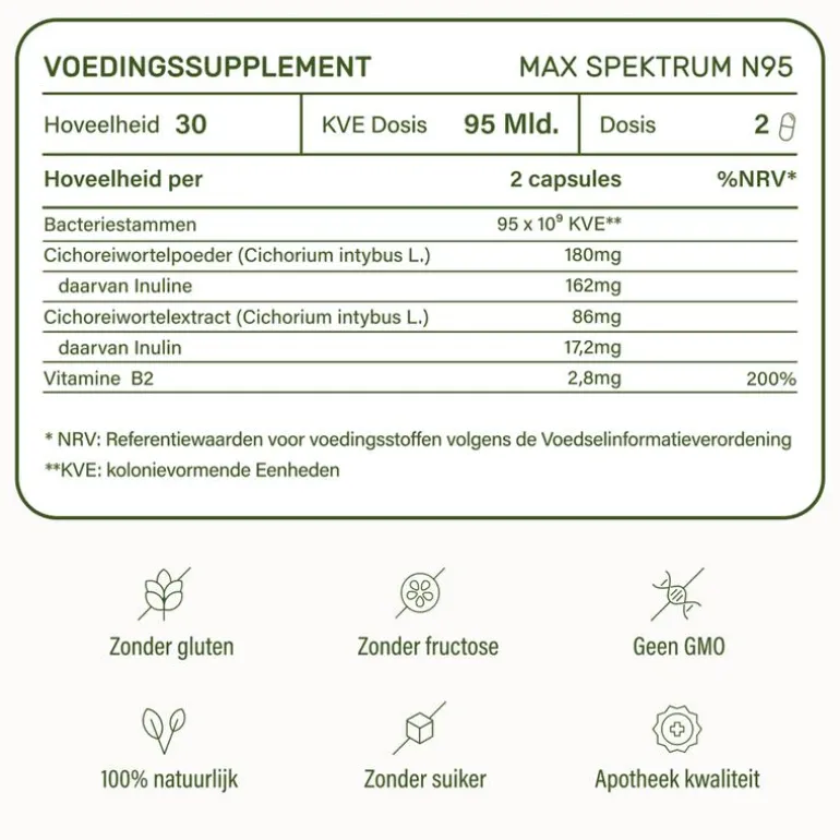 Nupure Probaflor Max Spektrum 30