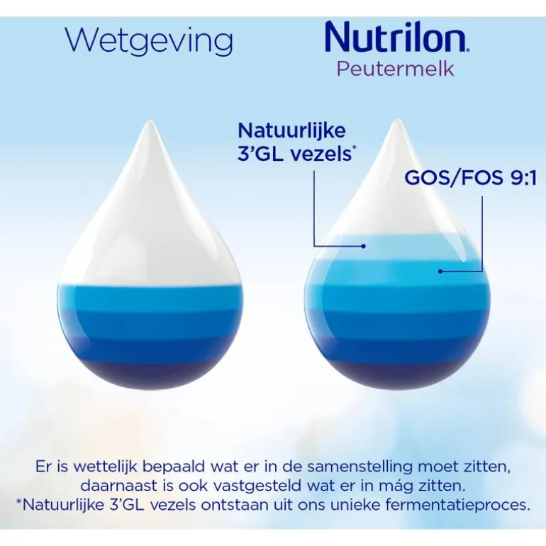 Nutrilon 5 Peutermelk Flesvoeding Vanaf 2 Jaar 800 GR