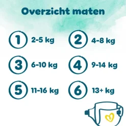 Pampers Harmonie Luiers Maat 1 2-5 KG 22 Stuks