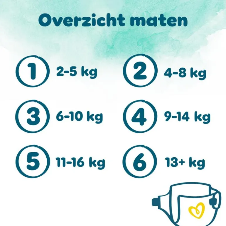 Pampers Harmonie Luiers Maat 1 2-5 KG 22 Stuks