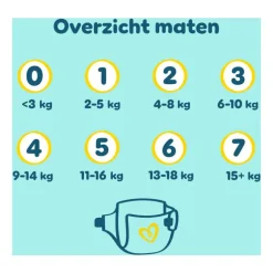 Pampers Premium Protection Luiers Maat 4 9-14 KG 25 Stuks