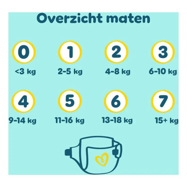 Pampers Premium Protection Luiers Maat 3 6-10 KG 30 Stuks