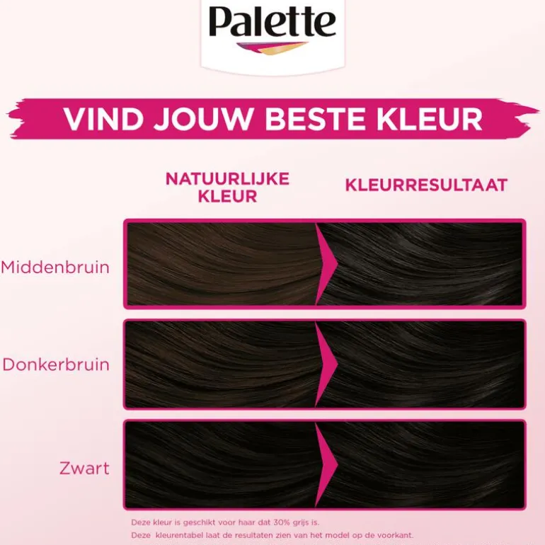 Poly Palette Perfecte Gloss Color Haarverf 110 Glossy Zwart