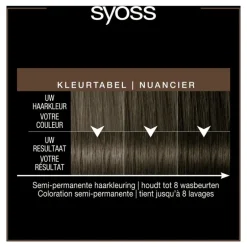Syoss Color Glow Cool Brunette