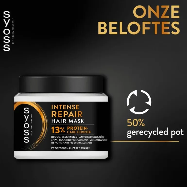 Syoss Intense Repair Haarmasker 400 ML