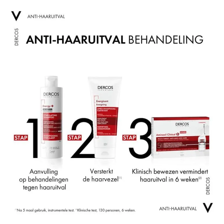 Vichy Dercos Energie Aminexil Shampoo 200 ML