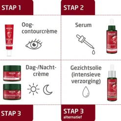 Weleda Granaatappel & Maca Verstevigende Dagcrème 40 ML