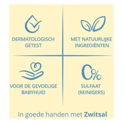 Zwitsal Baby Zeepvrije Wasgel Mini 75 ML