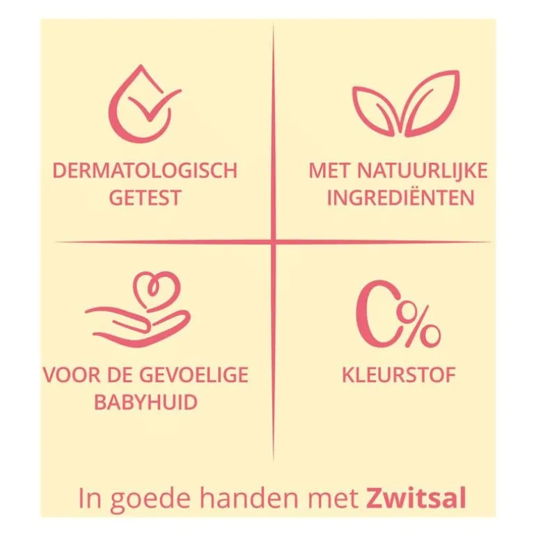 Zwitsal Bodylotion 200 ML